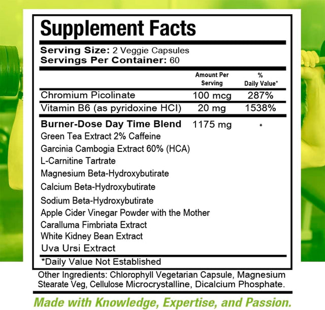 Fat Burner AM. Weight Control & Metabolism Boost. for Active Lifestyles. 120 Softgels.