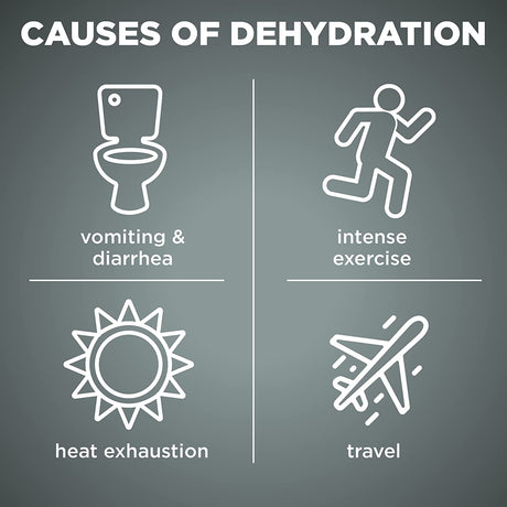 Amazon Basic Care Advantage Care Electrolyte Powder Packets for Rehydration, Berry Frost, 6 Count