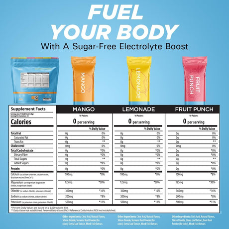 Keto Vitals Original Electrolytes Powder Packets | Keto Friendly Electrolyte Travel Packets | Variety Individual Packets | Energy Drink Mix | Zero Calorie Zero Carb (Original Assorted, 30 Count)