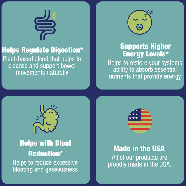 Grow Vitamin Fast Acting Colon Cleanse Formula, Supports Healthy Bowel Movements & Weight Loss, Natural Laxatives for Constipation Relief & Bloating Support, Detox Pills to Detoxify