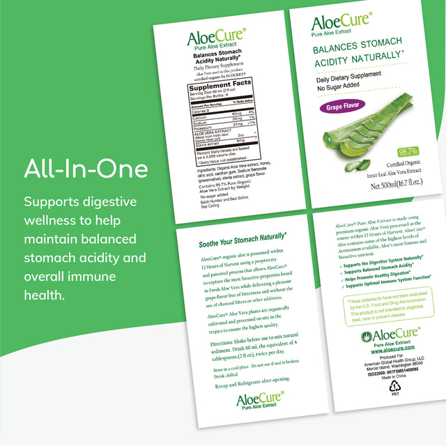 Aloecure USDA Organic Aloe Vera Juice Grape Flavor, Made within 12 Hours of Harvest - Pure Aloe Vera Drink Natural Treatment for Acid Reflux, GERD, Natural Acid Buffer, Aloe Vera Inner Fillet Juice