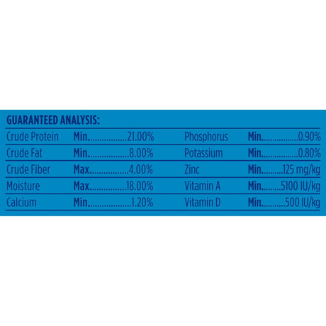 Kibbles 'N Bits Small Breed Mini Bits Savory Beef & Chicken Flavor Dog Food, 4.2-Pound Bag