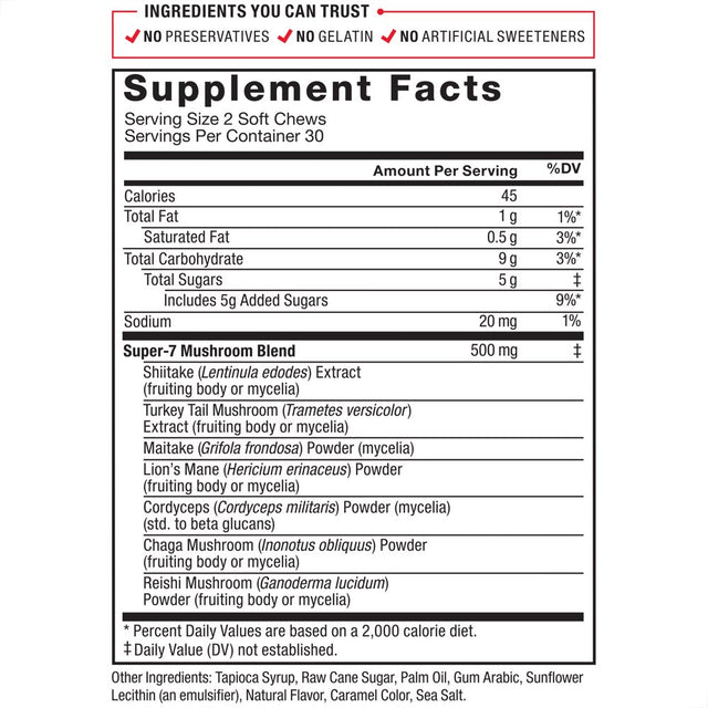Force Factor Modern Mushrooms Soft Chews, Mushroom Supplement to Support Energy, Focus, Immunity, & Digestion with Cordyceps, Turkey Tail, Chaga, Reishi, & Lion’S Mane, Cinnamon Roll, 60 Soft Chews