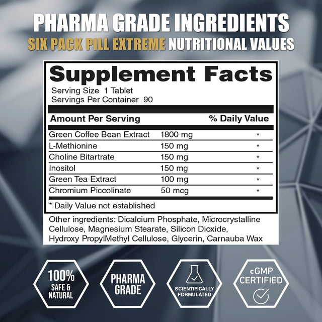 LA MUSCLE Six Pack Pill Extreme (90 Pills - 1 Month Supply)