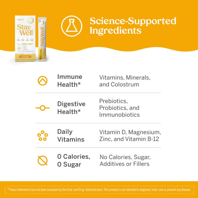 Nouri Stay Well Digestive and Immunity Blend Stick Pack, Lemonade Flavor, 14 Count
