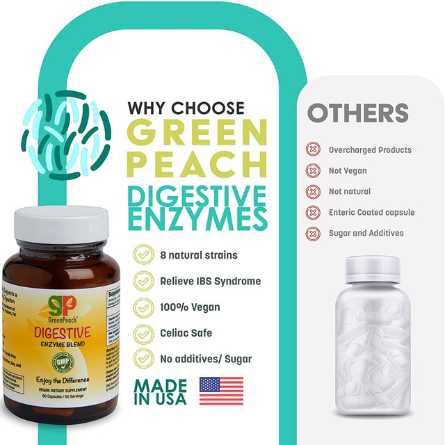 Greenpeach Enzyme Supplement for Better Digestion
