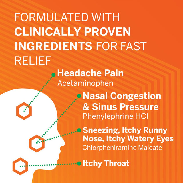 Flonase Headache and Allergy Relief Pills, 96 Caplets