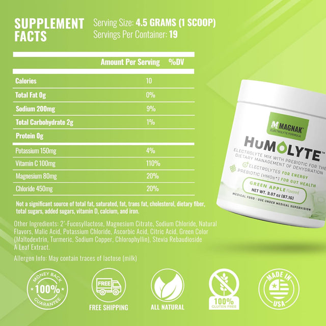Humolyte Electrolytes Powder Mix, Improves Gut Health and Helps with Dehydration, Prebiotic for Women and Men, Gluten-Free Electrolyte Drink Formulated with HMO, Green Apple Flavor, 3.07 Oz