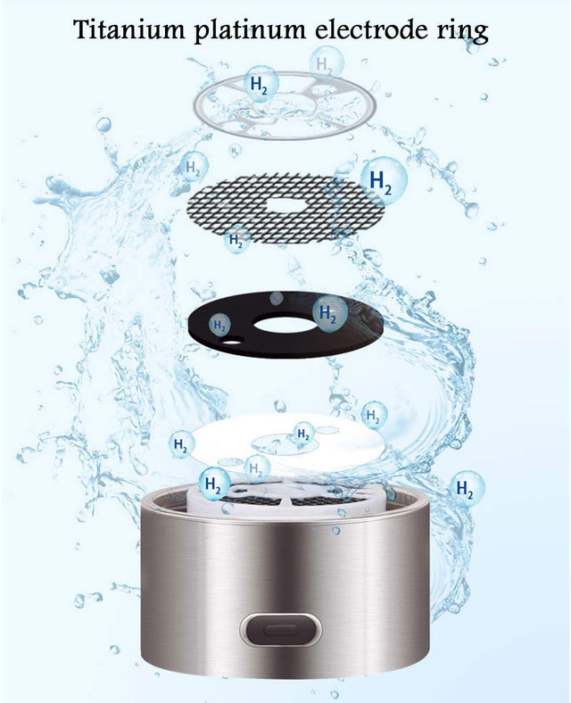 Portable 3 Minute Hydrogen-Rich Water Bottle Rechargeable High Concentration Hydrogen Generator Glass Bottle Anti-Aging Anti-Oxidation Alkaline Water Generator, 350Ml