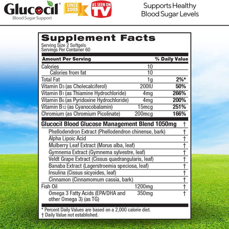 Glucocil – the Total Blood Sugar Optimizer, over 1 Million Bottles Sold, Premium Blood Sugar Support Supplement, Extra Strength Softgels*, Targets All 3 Essentials for Normal Blood Sugar,
