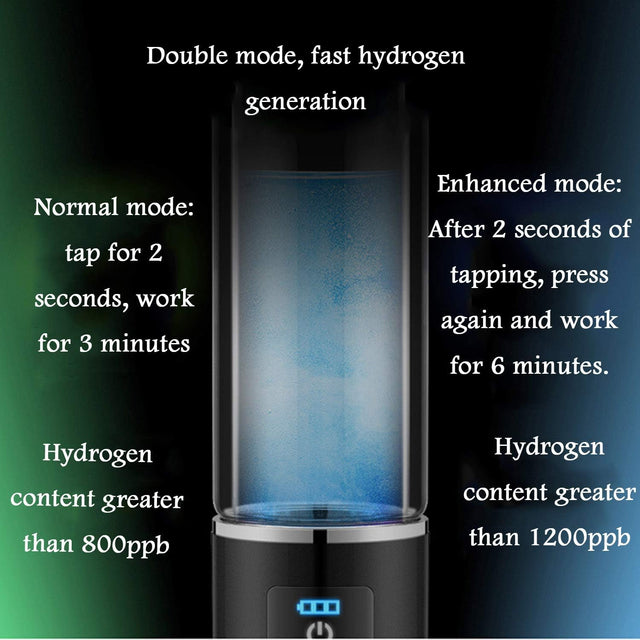 High Concentration Hydrogen-Rich Water Cup SPE Ion Membrane Alkaline Water Purifier Micro-Electrolysis Water Glass 350Ml