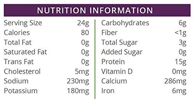 Fit Wise - High Protein Diet | Vanilla Shake | Low Calorie, Low Carb (6-Pack Bottles) by Healthwise