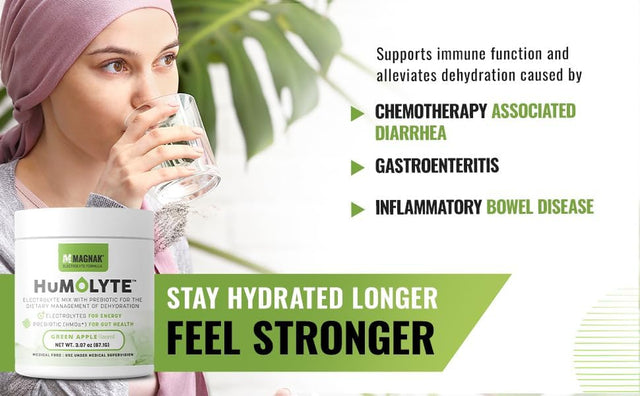 Humolyte Electrolytes Powder Mix, Improves Gut Health and Helps with Dehydration, Prebiotic for Women and Men, Gluten-Free Electrolyte Drink Formulated with HMO, Green Apple Flavor, 3.07 Oz