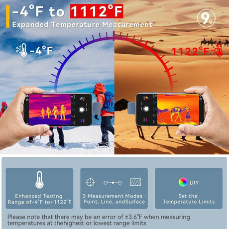 P2 Pro Infiray Xinfrared Thermal IR Camera Imager Night Vision Infrared Imaging for Type C Phones with Handle Holder for Android Type C