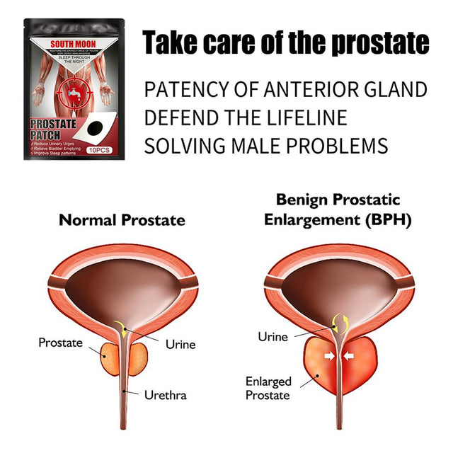 Men Prostate Health Patches for Relieve Kidney Deficiency Bladder Control Pads