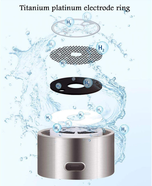 350Ml Hydrogen-Rich Water Glass Bottle 3 Minutes Electrolysis High Concentration Hydrogen Generator Cup for Outdoor Travel