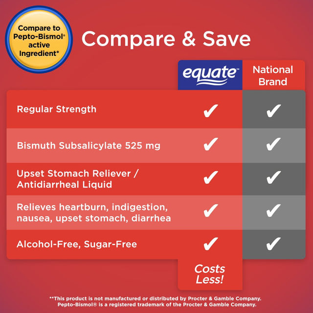 Equate Upset Stomach Relief Bismuth Liquid, Regular Strength, 16 Fl Oz, 2 Pack