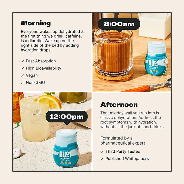 Electrolyte Drops | 120 Servings | No Sugar, No Sweeteners | Dietitian Recommended | Trace Minerals, Vitamins & Antioxidants | Purposefully Unflavored | Add to Any Drink