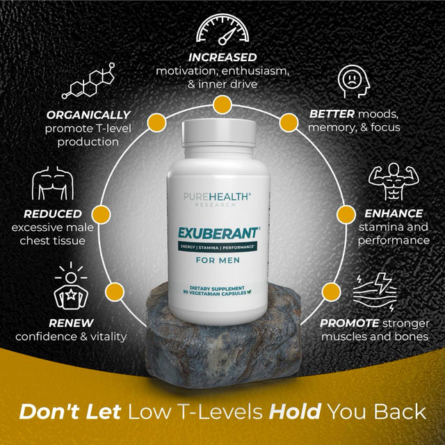 Exuberant Testosterone Booster for Men, Support Testo Level, Increase Energy, Promote Muscles, Bones and Mood by Purehealth Research