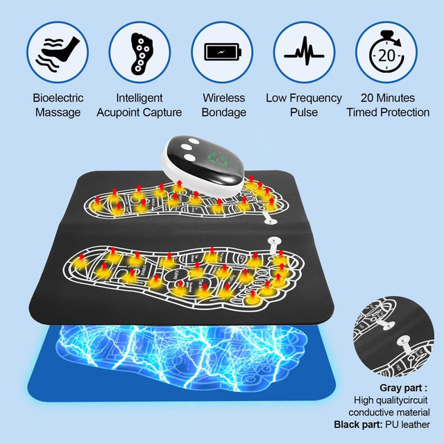 EMS Foot Massager Mat–Foot Stimulator Massager Pad–Foldable Feet and Calves Massage Machine with 8 Modes and 19 Intensity Levels, 2 Hours Long Battery Life, for Improved Circulation, Muscle Relaxation