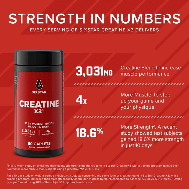 Six Star Pro Nutrition Creatine X3 BCAA Amino Acid Blend Caplets, Unflavored, 60 Ct, 20 Servings