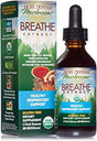 Host Defense, Breathe Extract, Respiratory Support, Mushroom Supplement with Cordyceps, Reishi and Chaga, Plain, 2 Fl Oz