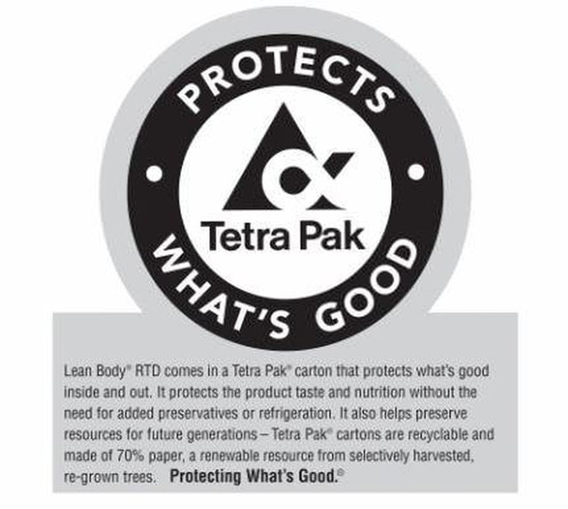 Labrada Lean Body Protein Shake, Banana, 40G Protein, 17 Fl Oz, 12 Ct