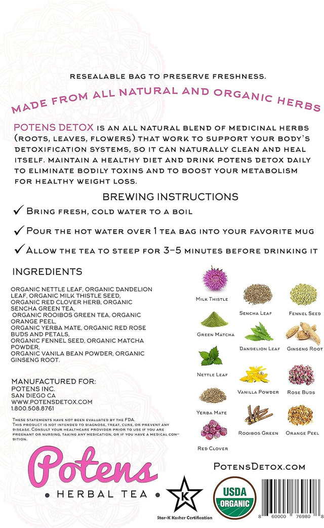 0, 14 Count (Pack of 1)