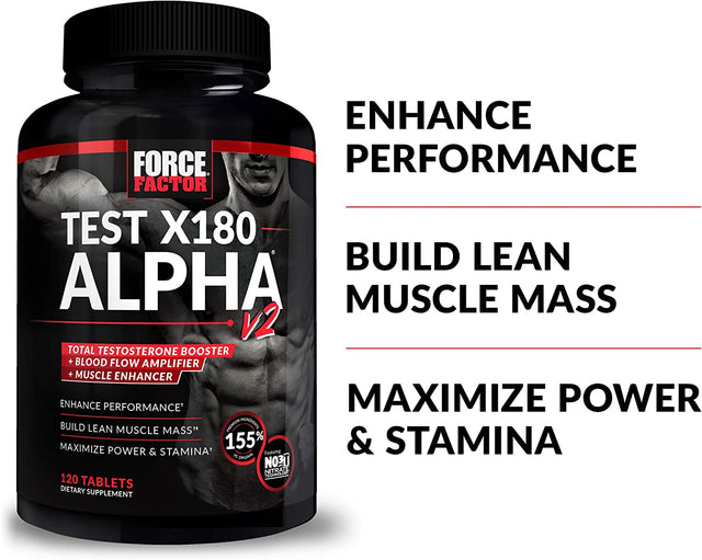 Force Factor Test X180 Alpha V2 Testosterone Booster for Men, Supplement with Testofen and Nitrates to Build Muscle and Strength, Boost Nitric Oxide, and Enhance Performance, 120 Tablets