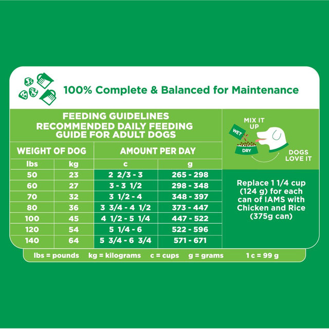 IAMS Adult Large Breed Healthy Dry Dog Food Chicken Dog Kibble, 50 Lb. Bag