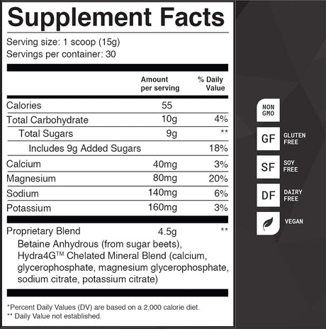 All-Natural Electrolyte Hydration Mix, Raspberry, Hydra 4G Mineral Blend, Betaine to Aid Metabolism, No Artificial Sweeteners, Gluten-Free, 450G Pouch, 30 Servings