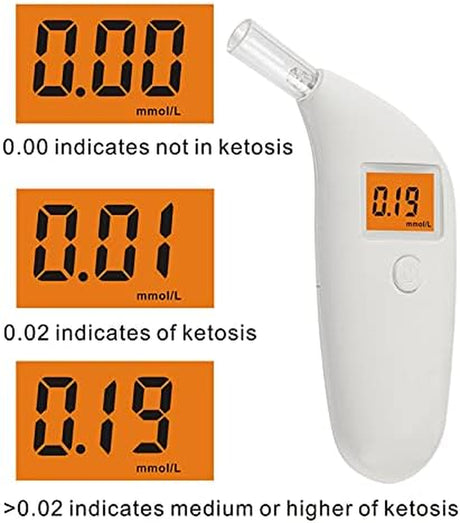 Ketosis Test Ketone Meter Ketone Analyzer Keto