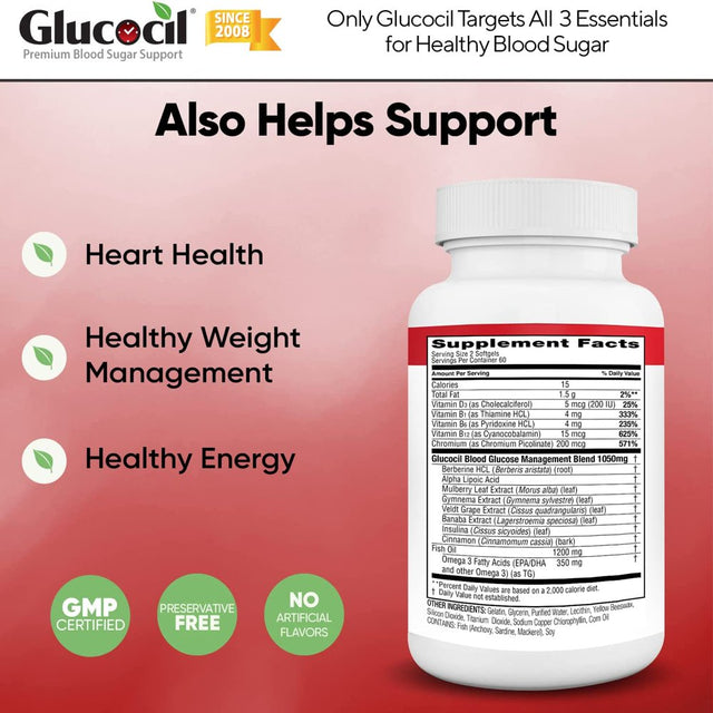 Glucocil – the Total Blood Sugar Optimizer, over 1 Million Bottles Sold, Premium Blood Sugar Support Supplement, Extra Strength Softgels*, Targets All 3 Essentials for Normal Blood Sugar,