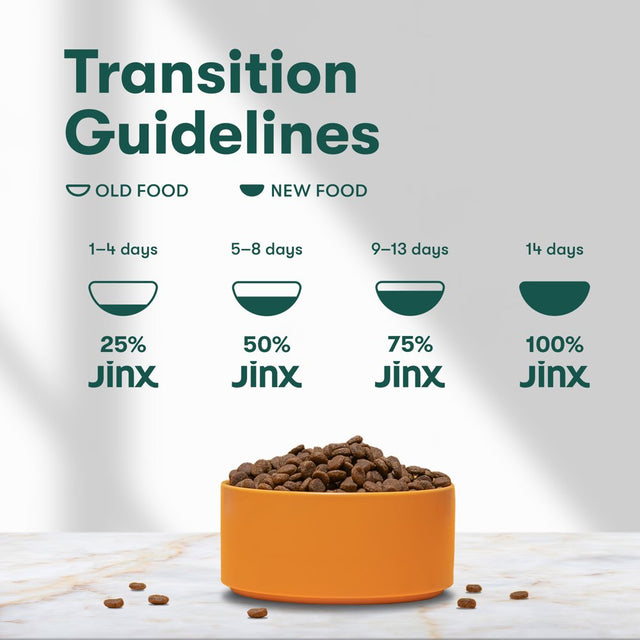 Jinx Jr. Puppy Chicken, Brown Rice & Sweet Potato Dry Dog Food, 4 Lb. Bag