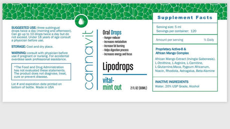 Fitdrops Proven to Reduce Hunger and Increase Metobolism. 1 Month Supply (2 FL. OZ., Drop)