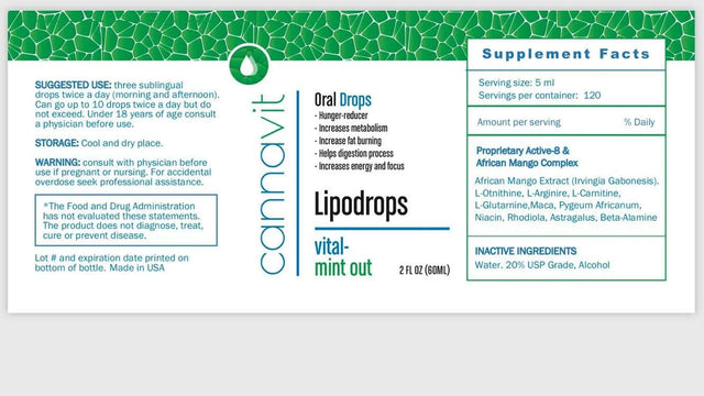 Fitdrops Proven to Reduce Hunger and Increase Metobolism. 1 Month Supply (2 FL. OZ., Drop)