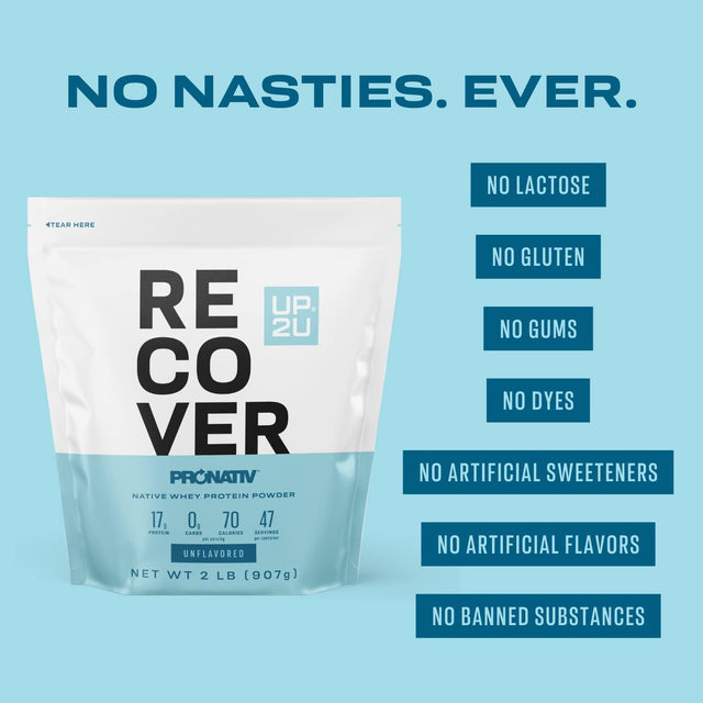 100% Whey Native Protein Isolate Powder 2 Lb 47 Servings (Unflavored) | Made from Farm Fresh Milk, Low Carb Lifestyle, No Preservatives, Build and Maintain Lean Muscle with Just One Scoop