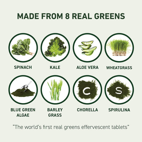 8Greens Detox Fizzy Tablets - Packed with 8 Powerful Super Greens, Greens Powder (1 Tube/10 Tablets)