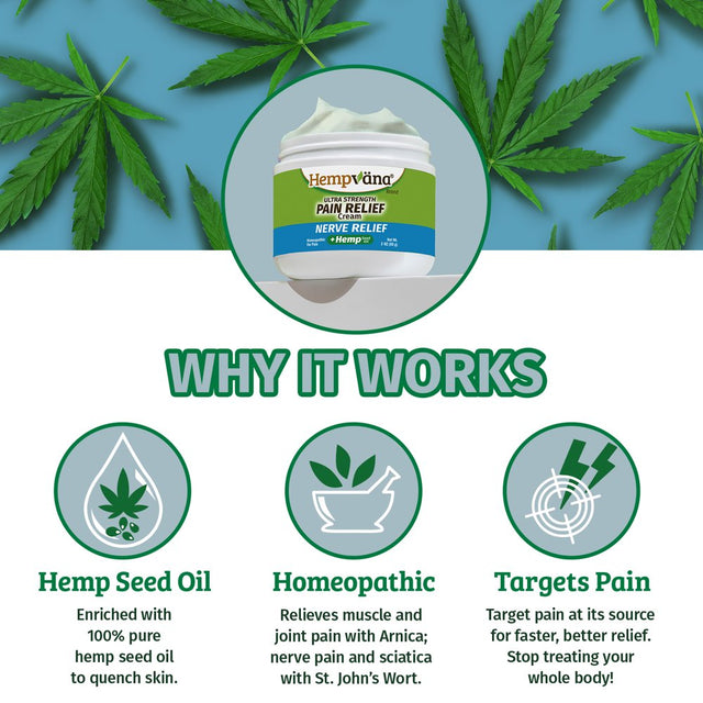 Hempvana Ultra-Strength Nerve Relief Cream, Homeopathic, Fast-Acting for Irritated Nerves