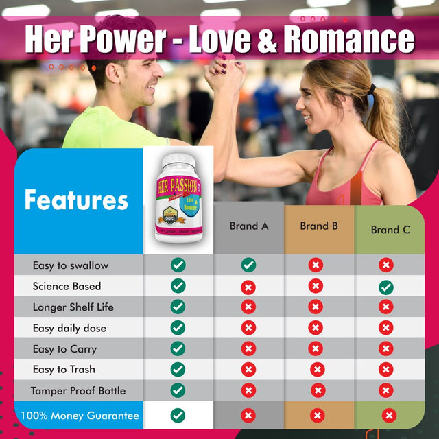 Her Passion Female Supplement Energy Booster Pills for Women 60 Capsules