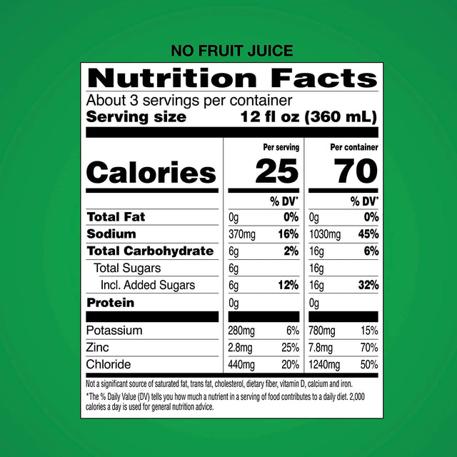 Amazon Basic Care Electrolyte Solution Advantage Care with Prevital Prebiotics, Cherry Punch, Designed to Help Prevent Dehydration, Replaces Electrolytes, Fluid and Zinc, 33.8 Fluid Ounces