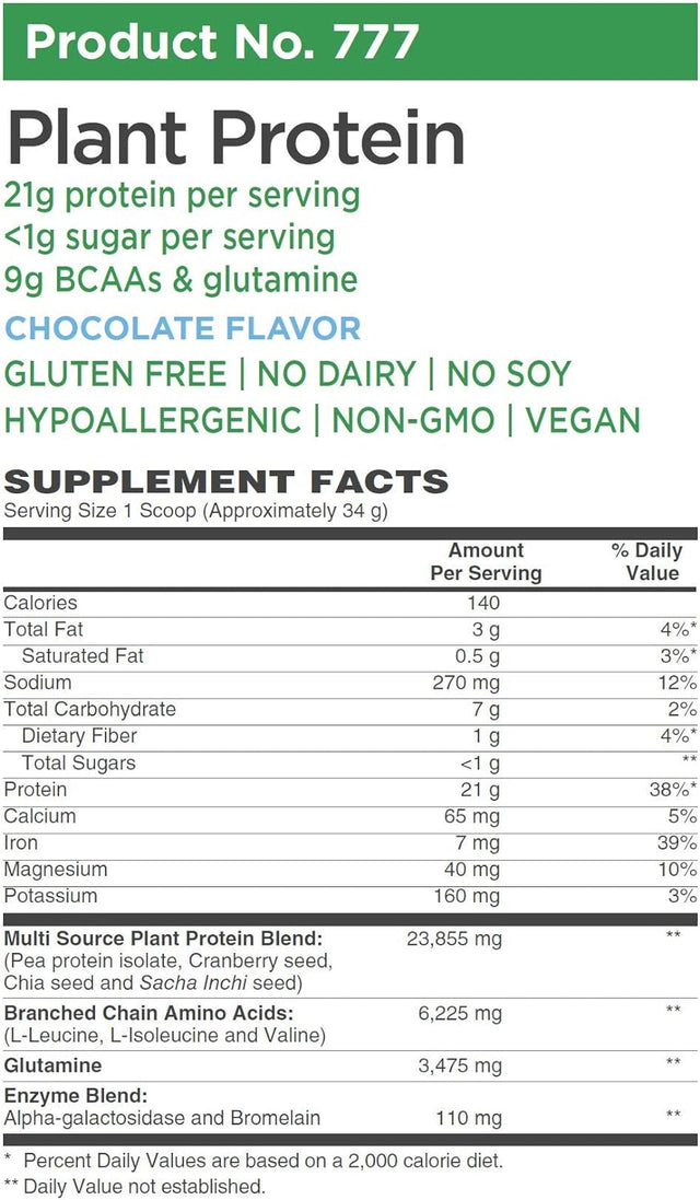 Plant Protein (Premium Blend) - No Soy, Hypoallergenic, No Grit (Featuring Omega 3 Rich Sacha Inchi and Chia) - 1.1 Lb (510G) - Chocolate
