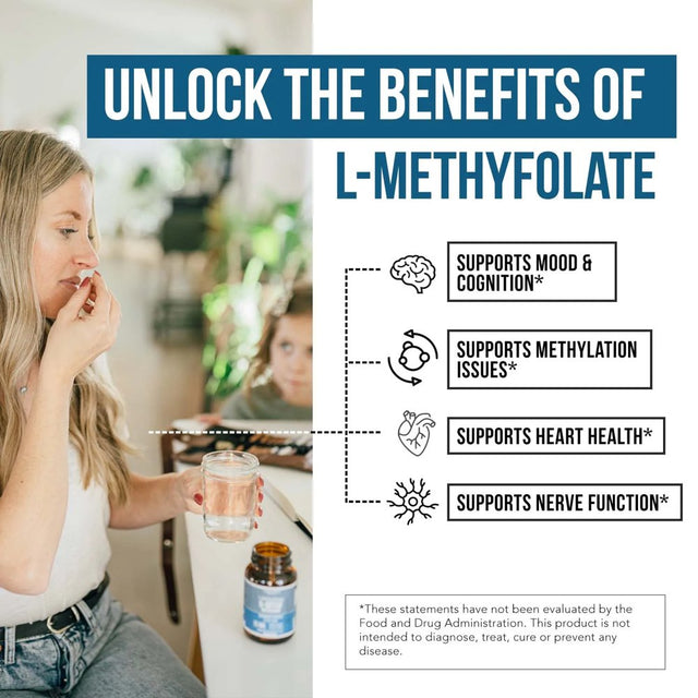 L-Methylfolate (15 Mg) plus Methyl B12 Capsules