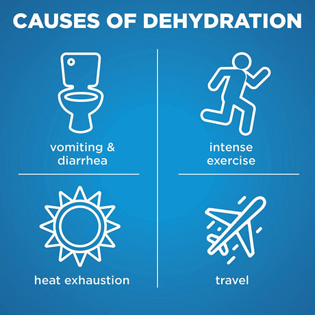 Amazon Basic Care Electrolyte Powder Packets, Orange, 6 Count (Pack of 1)