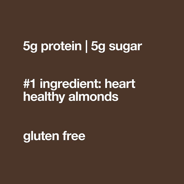 KIND Bars, Dark Chocolate Mint and Dark Chocolate Mocha Almond, Healthy Snacks, Gluten Free, Low Sugar, 12 Count