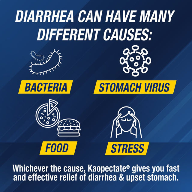 Kaopectate Anti-Diarrheal Upset Stomach Relief Liquid, Peppermint, 11 Fl Oz