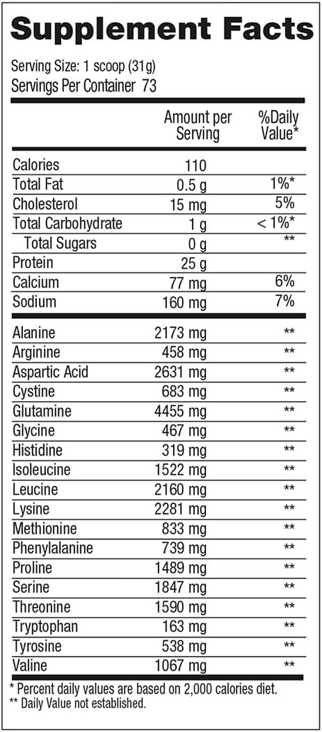 Lab Nutrition - Whey Protein Isolate 100% Hydrolyzed, 100% Whey Protein Powder, Lean Muscle Building Powder Presentation, Gluten and Sugar Free, 29 Servings, 2 Lbs - Vainilla Flavored