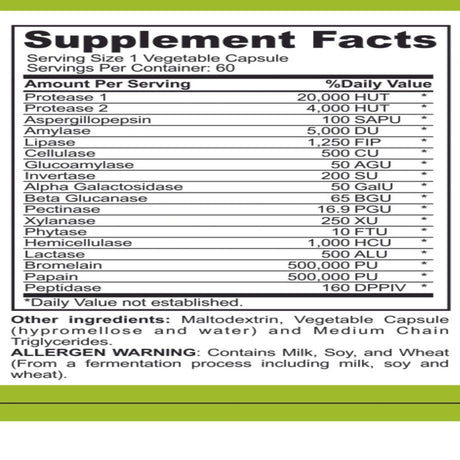 FODMAP Digestive Enzymes
