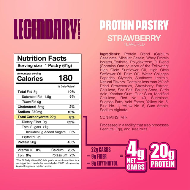 Legendary Foods 20 Gr Protein Pastry | Low Carb Tasty Protein Bar Alternative | Keto Friendly | No Sugar Added | High Protein Snacks | Gluten Free Breakfast | Keto Food - Strawberry (8-Pack)