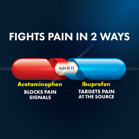 Advil Dual Action with Acetaminophen Pain and Headache Reliever Ibuprofen, 200 Mg Coated Caplets, 36 Count